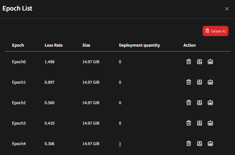 Epoch List